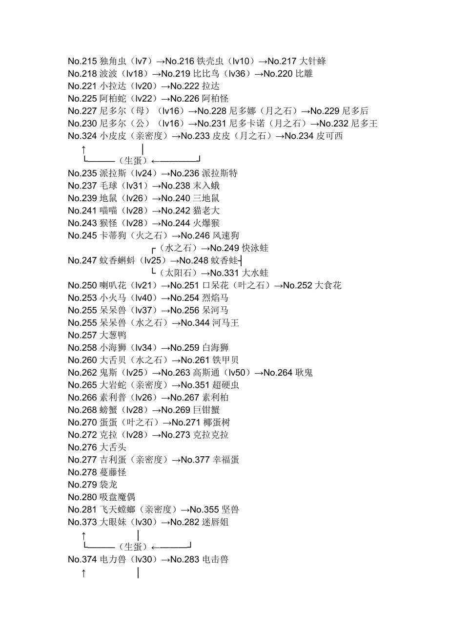 口袋妖怪红宝石 所有宝宝收录.doc_第4页