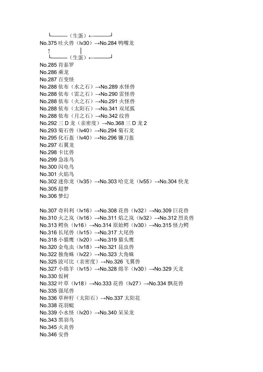 口袋妖怪红宝石 所有宝宝收录.doc_第5页