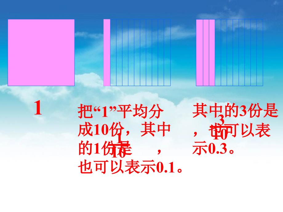 【北师大版】数学四年级下册：1.3小数的意义三ppt课件2_第4页