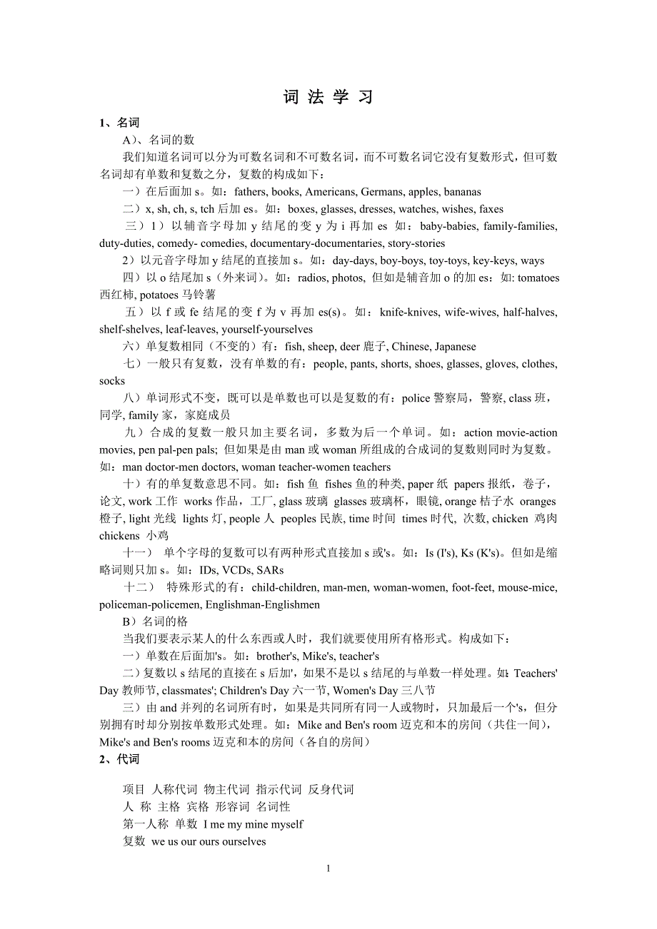 高中英语词法.doc_第1页