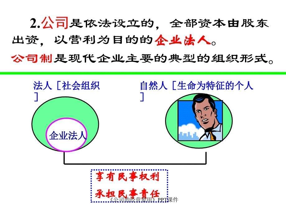 公司的经营要用课件_第5页