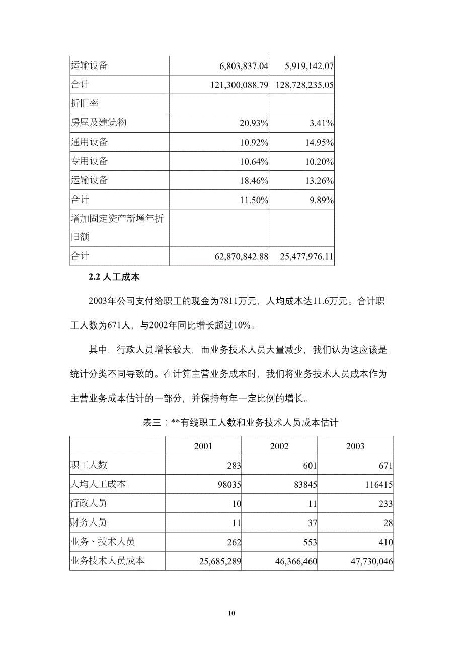 有线实地调研报告（天选打工人）.docx_第5页