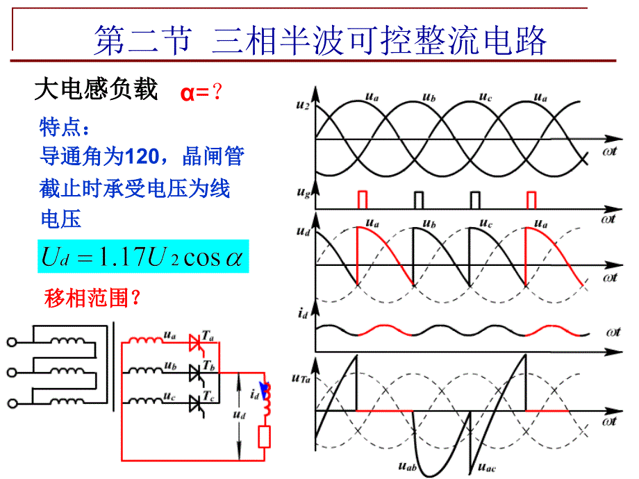 电力电子技术－ch2可控整流电路-三相全桥_第2页