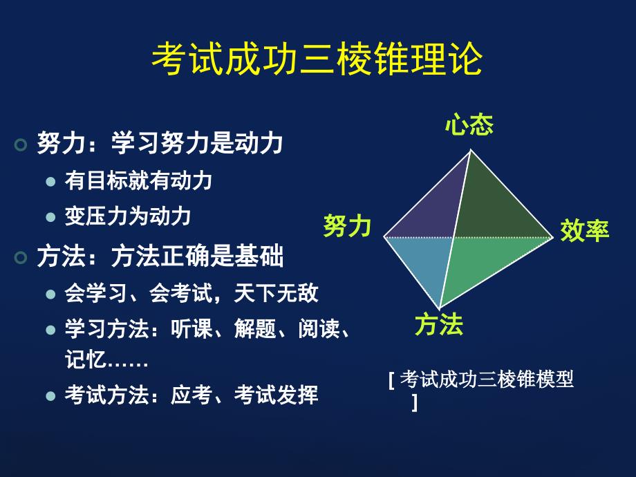 考复习计划SK模拟试卷分析法学生考试心理辅导_第4页