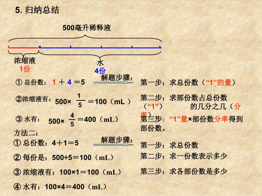 第四课时比的应用_第4页