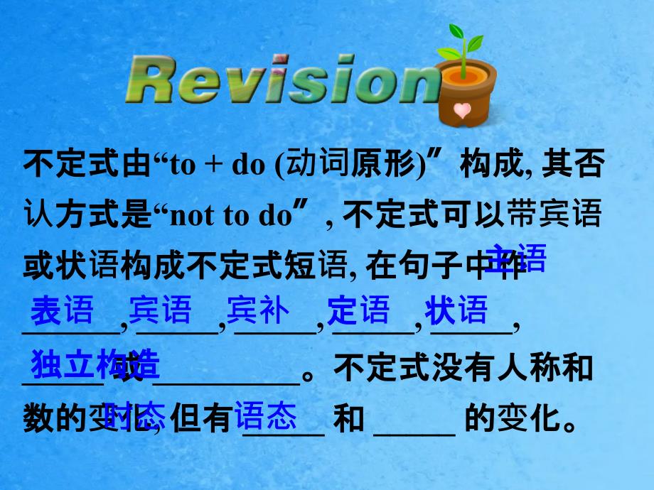 高中英语语法不定式的被动式36张ppt课件_第3页