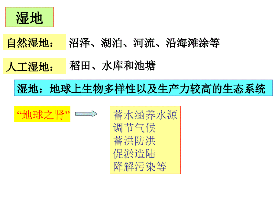 人教版高中地理必修3第二章问题研究为什么停止开发“北大荒”优质课件共49张_第3页