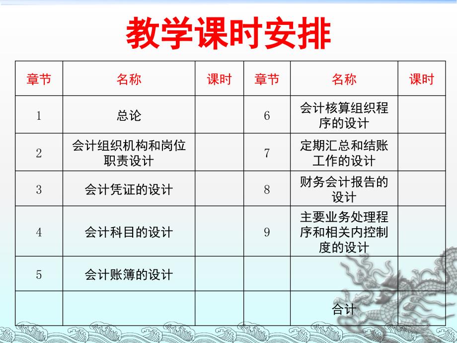 企业会计制度设计-理论与案例分析-8财务会计报告的设计-1_第2页