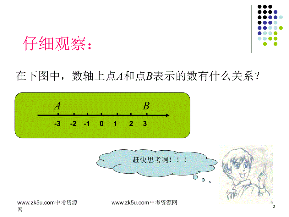 最新七年级数学上1.2.2相反数课件湘教版课件_第2页