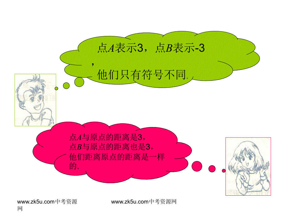 最新七年级数学上1.2.2相反数课件湘教版课件_第3页