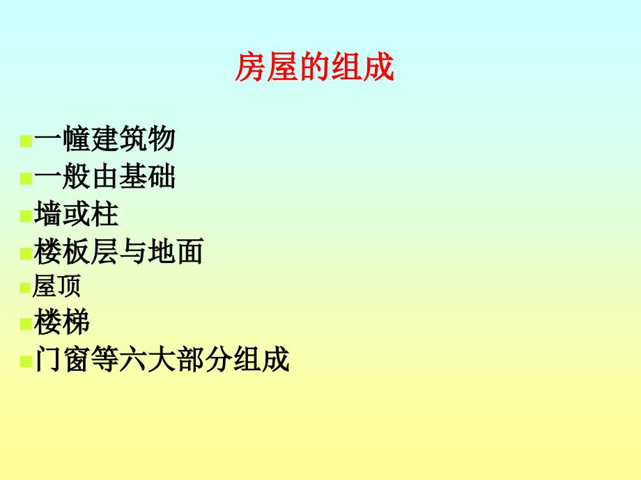 《建筑制图符号》PPT课件.ppt_第2页