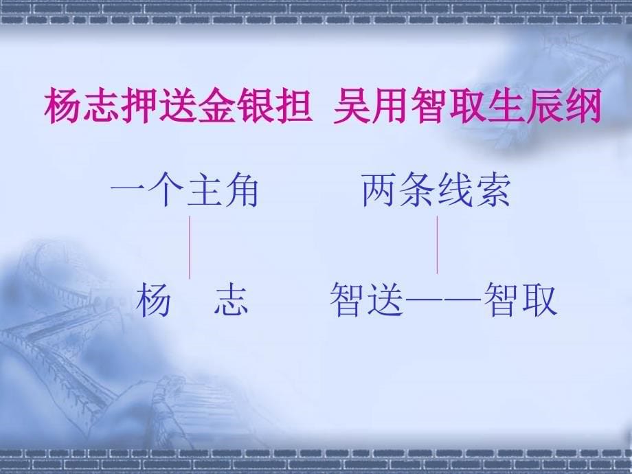 17智取生辰纲课件3_第5页