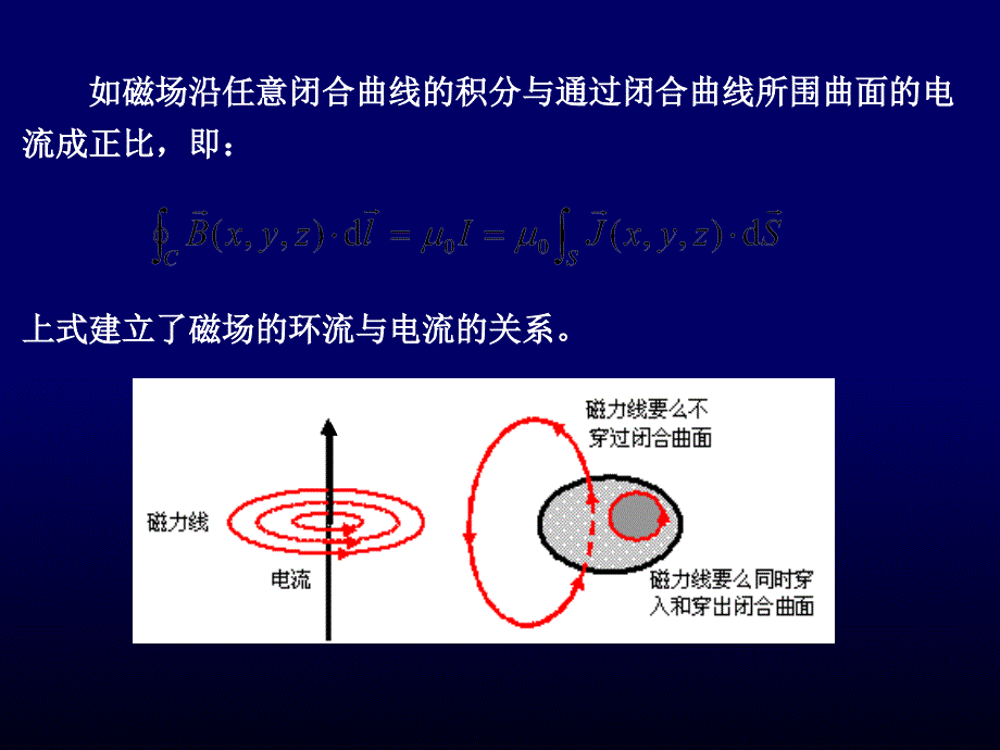 环流与旋度PPT课件_第1页