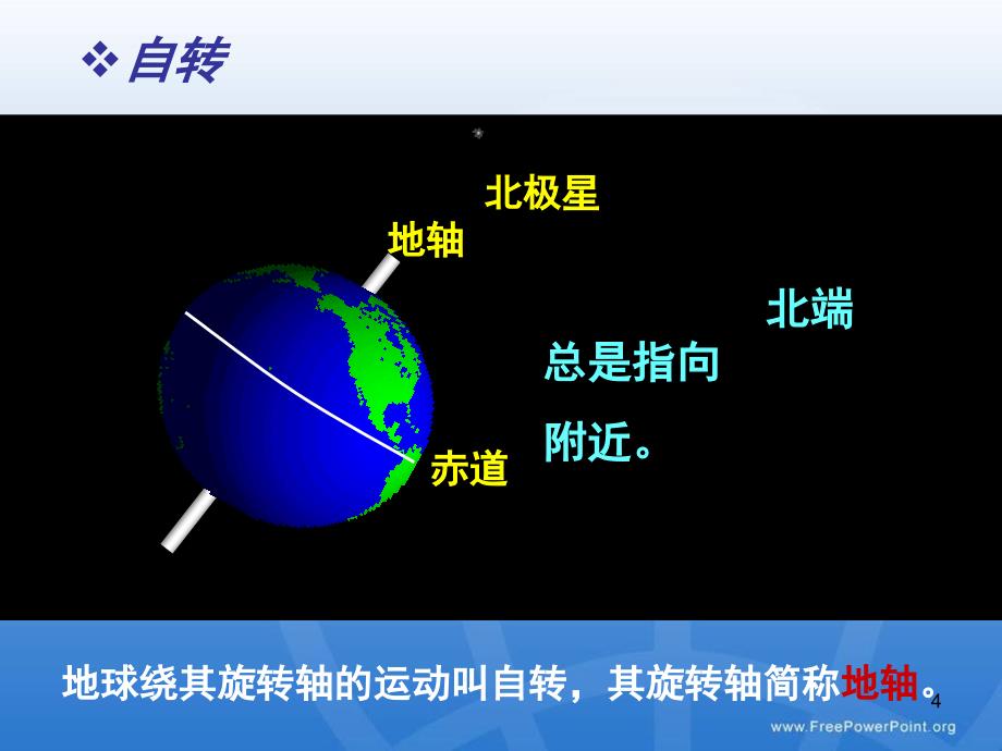 1.3.1地球运动的一般特点.ppt_第4页