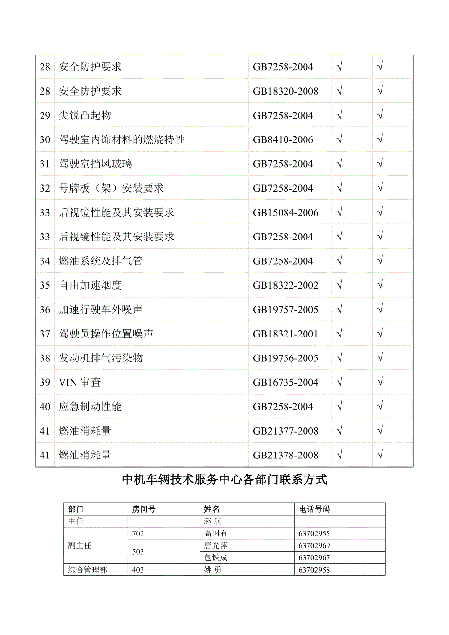 国家拖拉机质量监督检验中心简介.doc_第4页