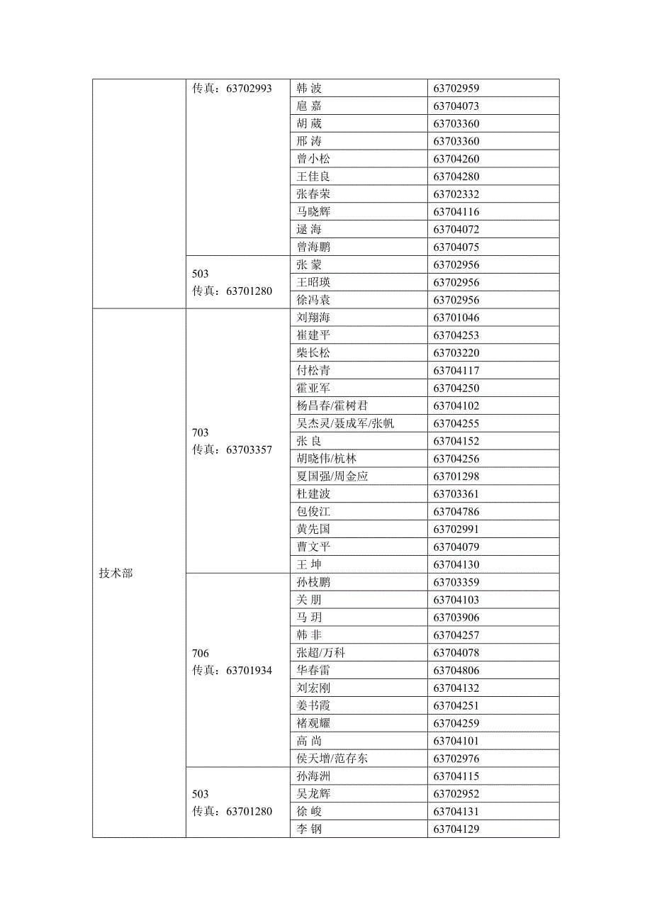 国家拖拉机质量监督检验中心简介.doc_第5页