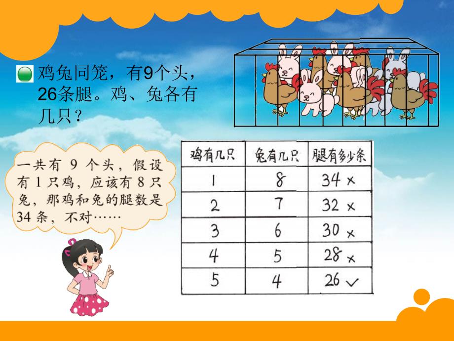 【北师大版】数学五年级上册：数学好玩尝试与猜测ppt课件1_第4页