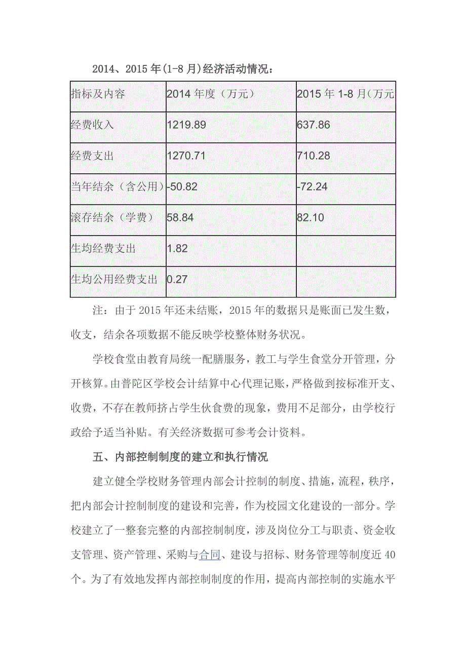 中学校长离任经济责任审计述职报告_第4页