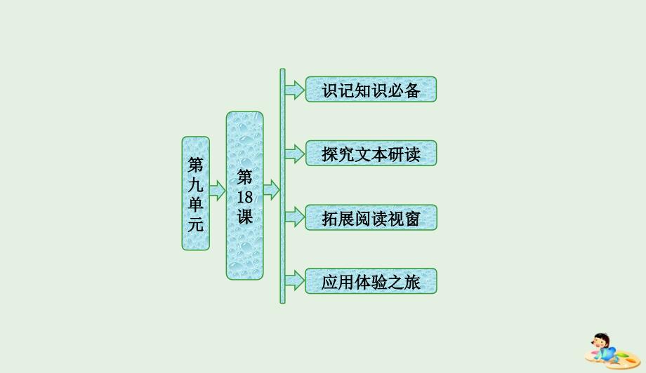 高中语文第九单元第18课红高粱罗汉大爷课件新人教版选修中国小说欣赏0425322_第1页