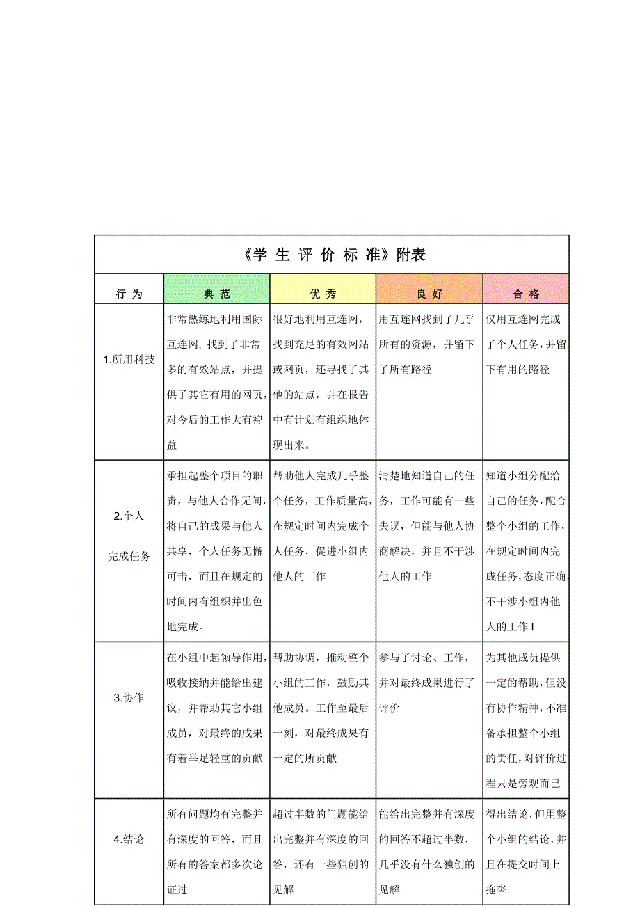 研究性课程《儒家思想》教学设计.doc_第4页