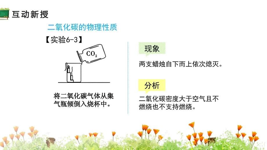 人教版九年级化学上册教学课件第六单元课题3二氧化碳和一氧化碳共28张PPT_第5页