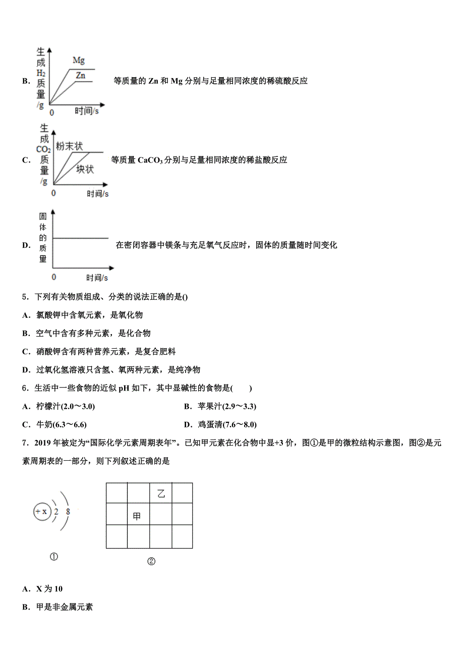 2023年重庆市一中达标名校中考化学最后冲刺浓缩精华卷（含答案解析）.doc_第2页