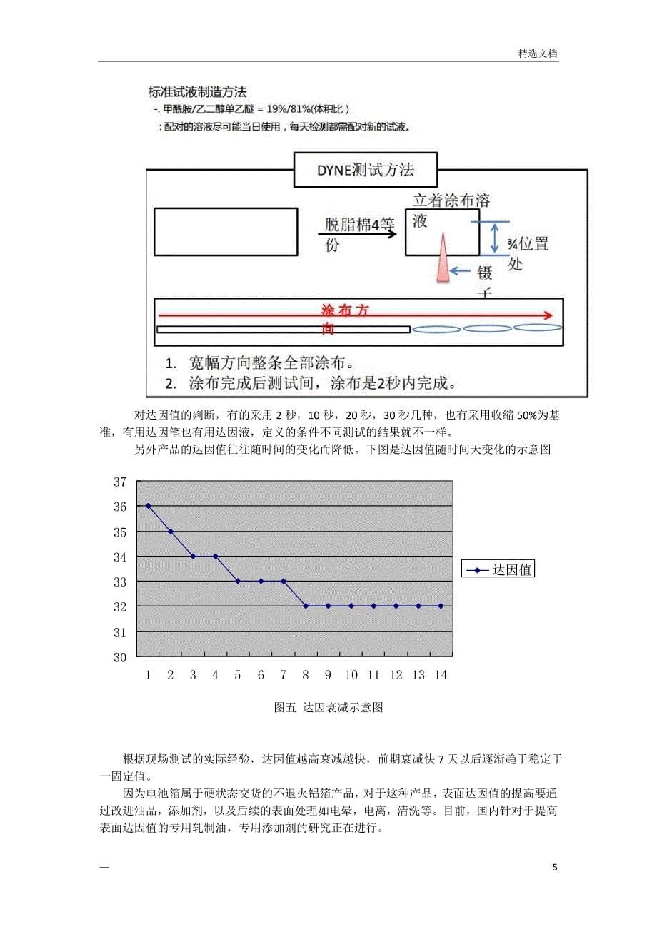 锂电池集流体用铝箔的技术进展及市场_第5页