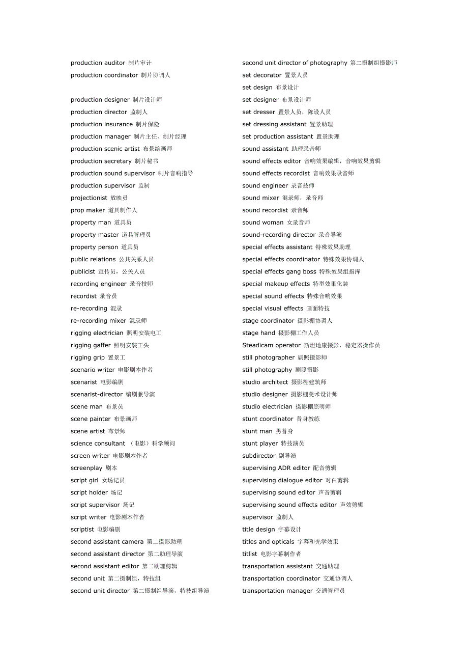 电影制作术语中英对照.docx_第3页