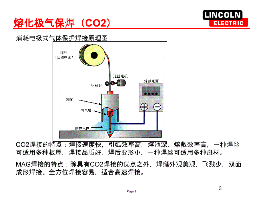 各种焊接方法简明教程_第3页