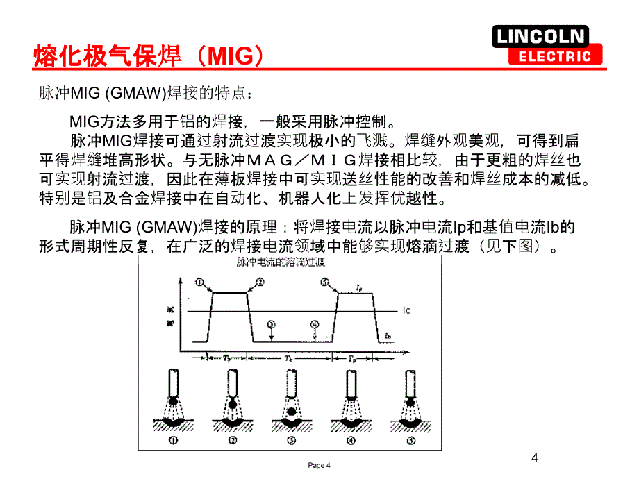 各种焊接方法简明教程_第4页