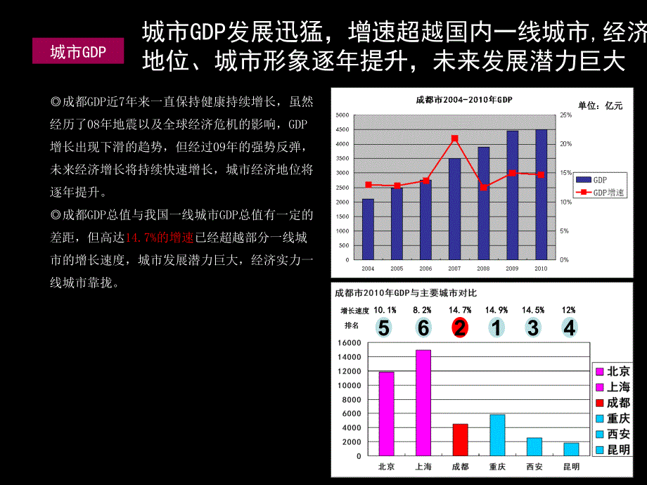 成都中医药大学十二桥路校区项目建议71P_第4页