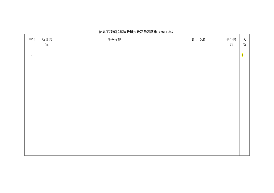 算法分析实践环节习题集.doc_第1页