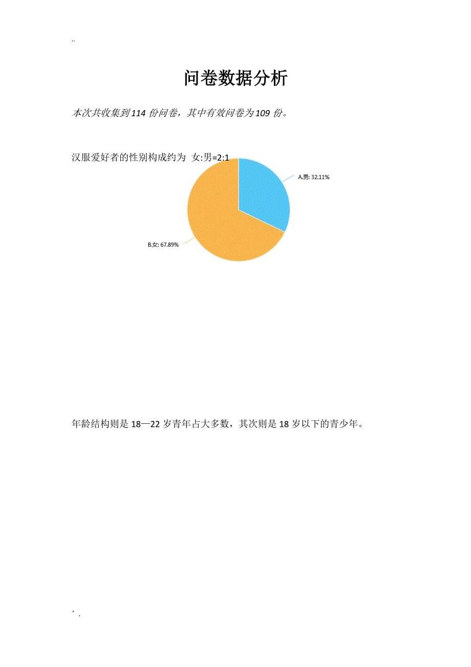 汉服爱好者市场调查报告_第5页