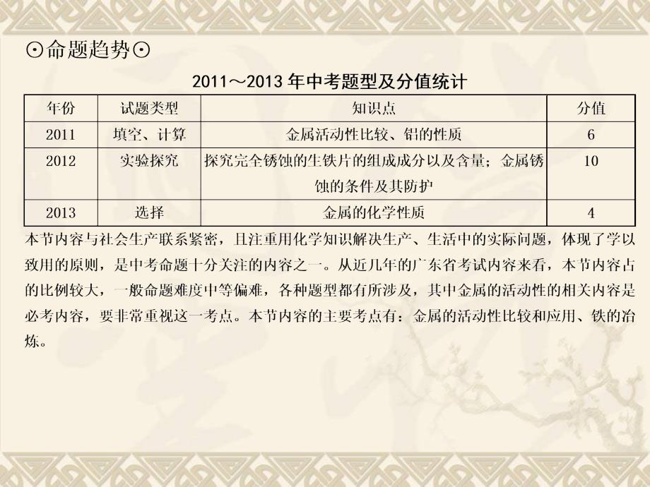 考点16金属的化学性质和金属的活动性顺序_第3页