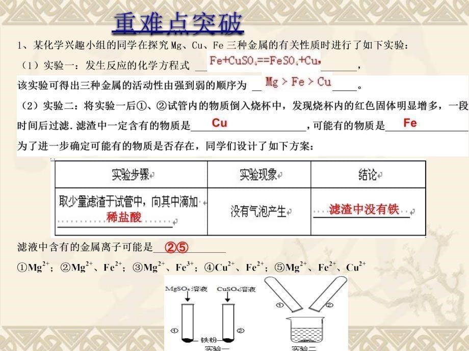 考点16金属的化学性质和金属的活动性顺序_第5页