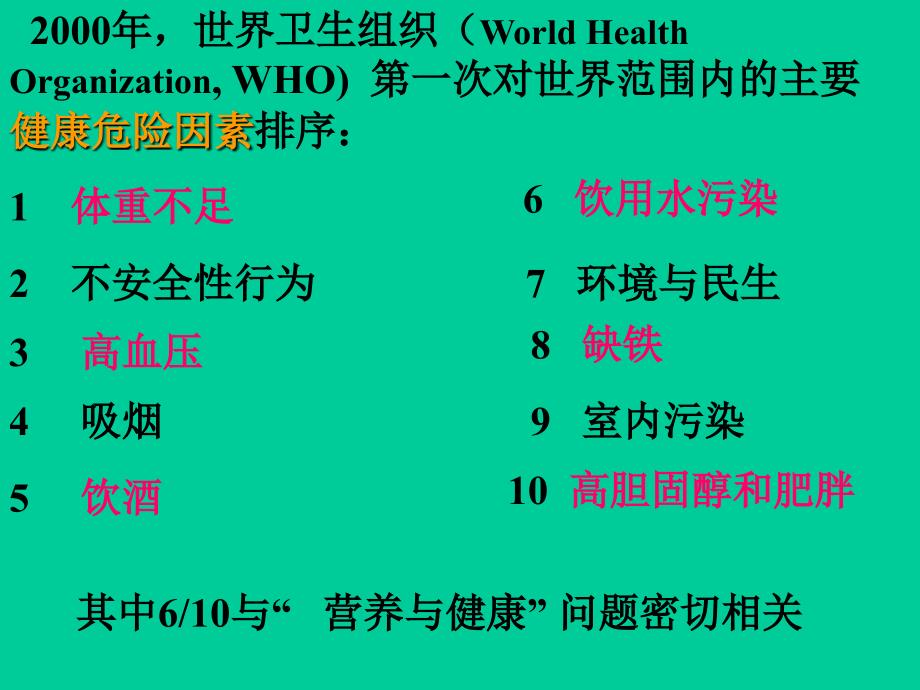 营养学基础知识_第2页