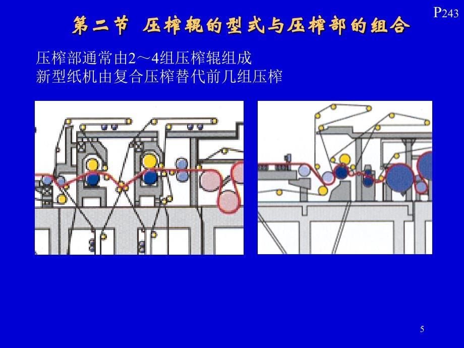 压榨干燥资料课件_第5页