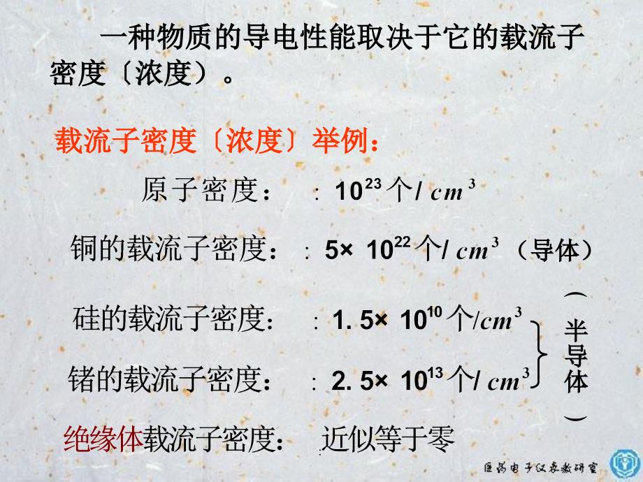 电工学08第十五章半导体二极管和三极管ppt课件_第3页