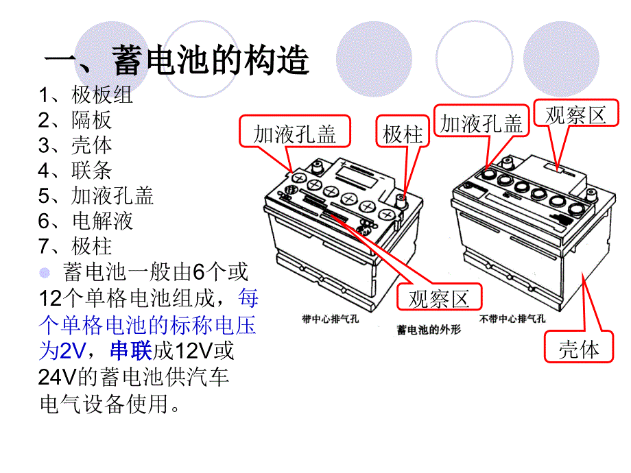 蓄电池的结构与型号_第2页