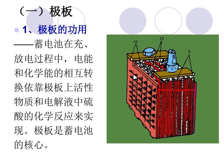 蓄电池的结构与型号_第5页