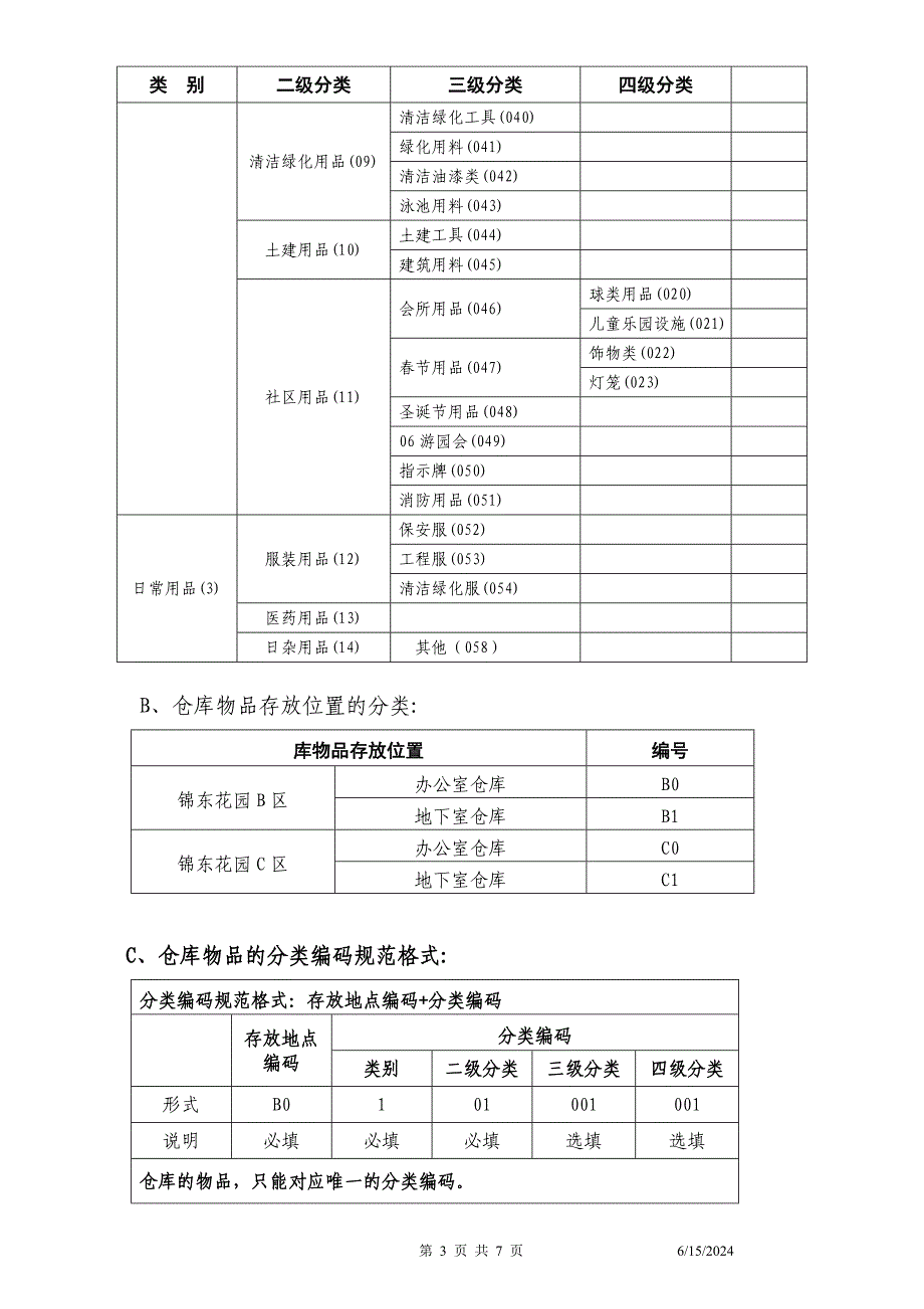 仓库物品管理方案20120626.doc_第3页