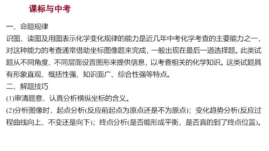 广东中考化学 第六部分一、坐标曲线题 课件（19张PPT）_第2页