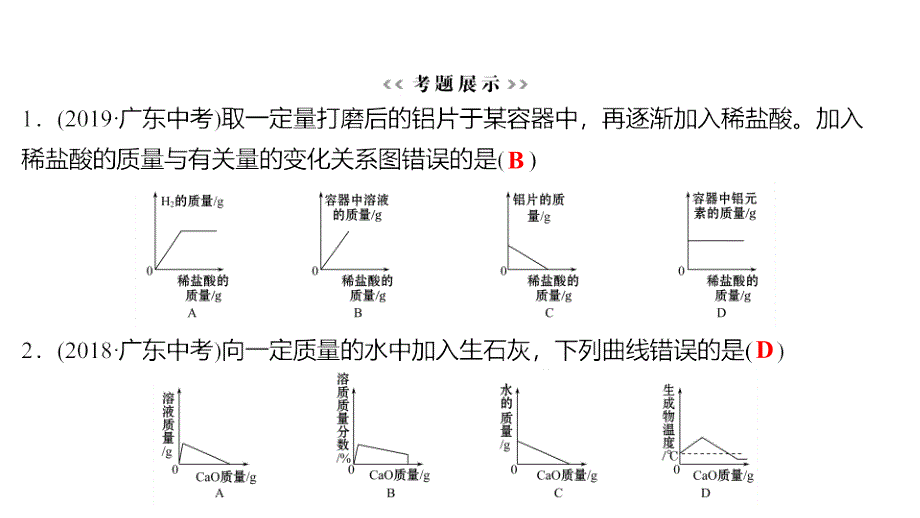 广东中考化学 第六部分一、坐标曲线题 课件（19张PPT）_第4页