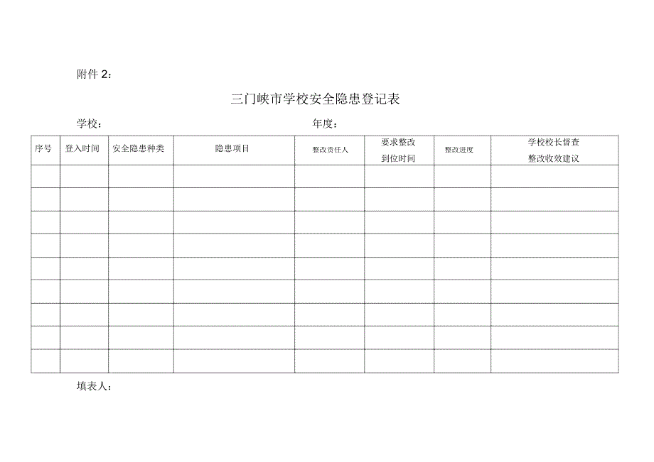 三门峡市学校安全隐患登记表概况.doc_第1页