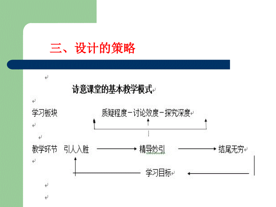 让历史与社会课堂诗意绽放_第4页