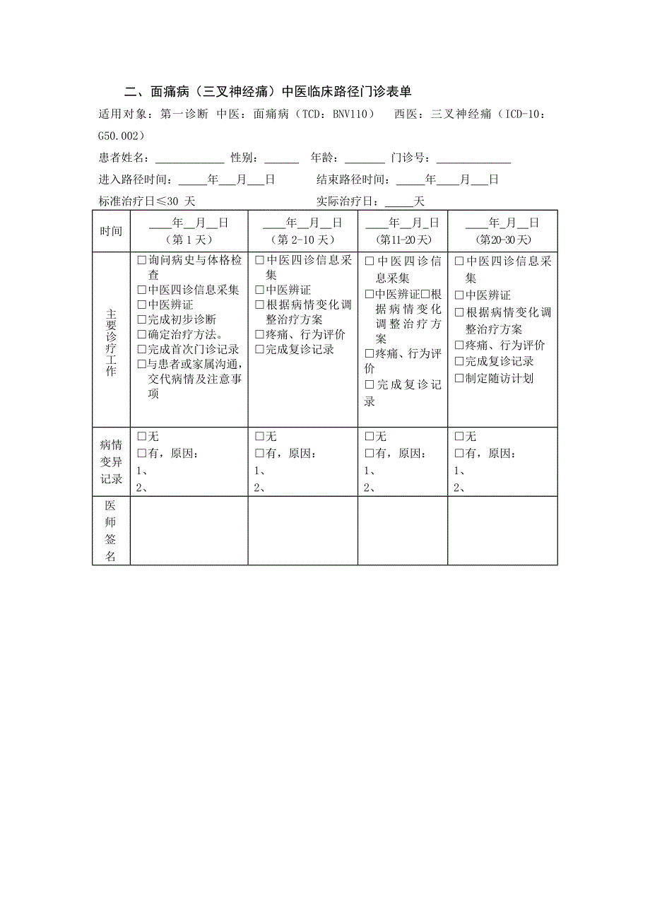 医管医学会针灸科面痛病(三叉神经痛)中医临床路径(试行版2017)_第3页