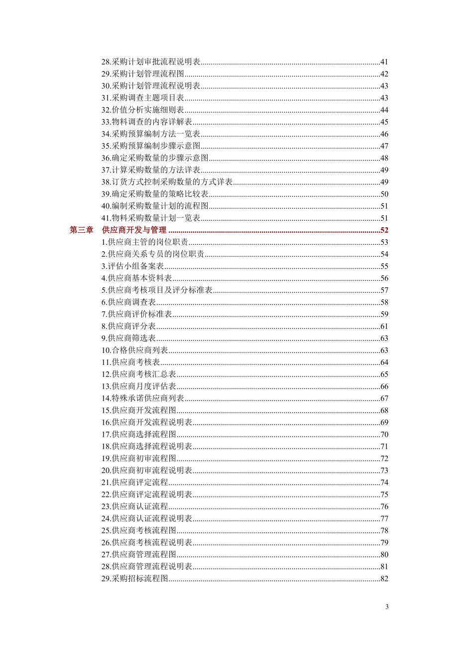 采购全面知识（196页图表说明附带表格）.doc_第3页