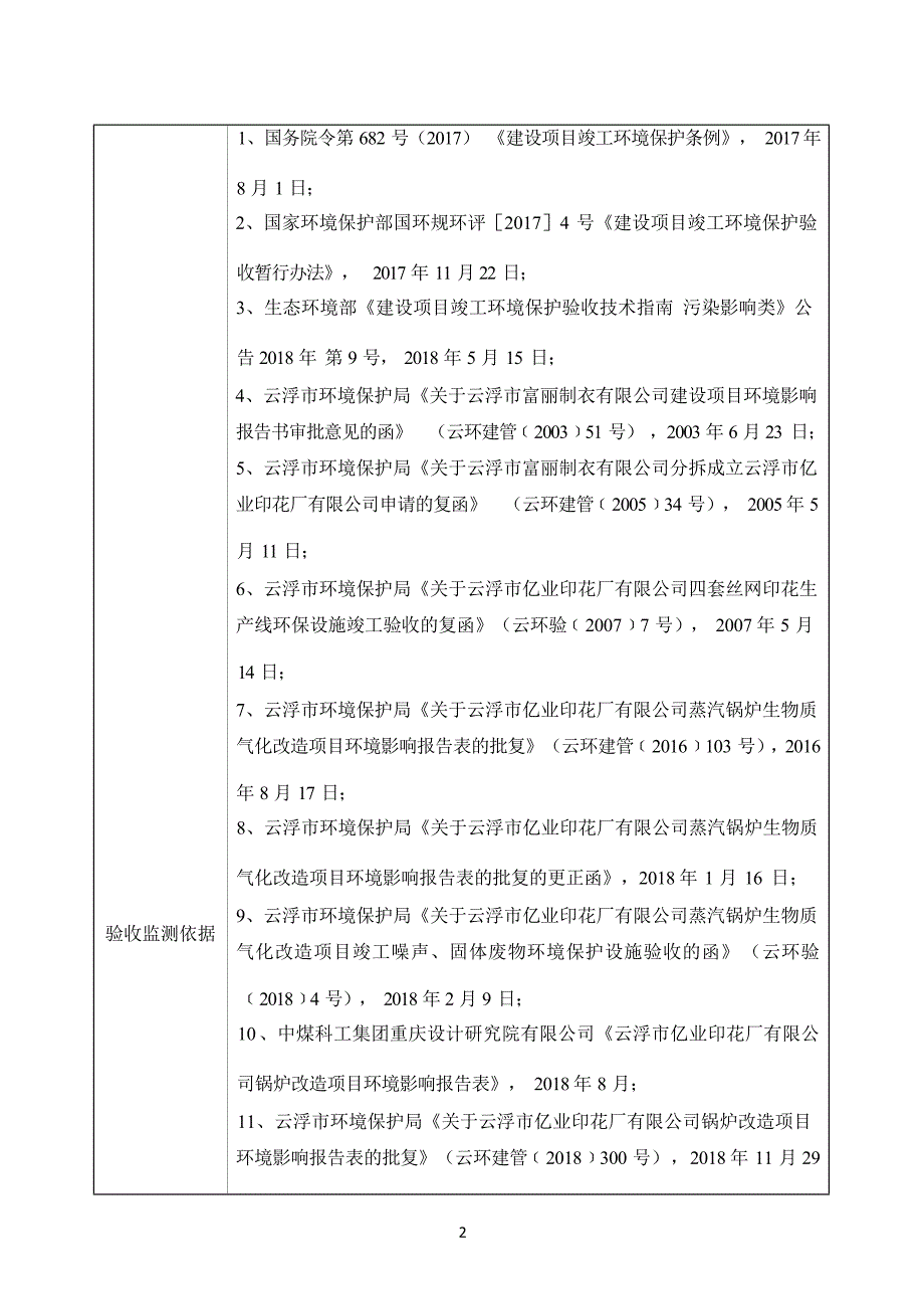 云浮市亿业印花厂有限公司锅炉改造项目验收监测报告.docx_第4页