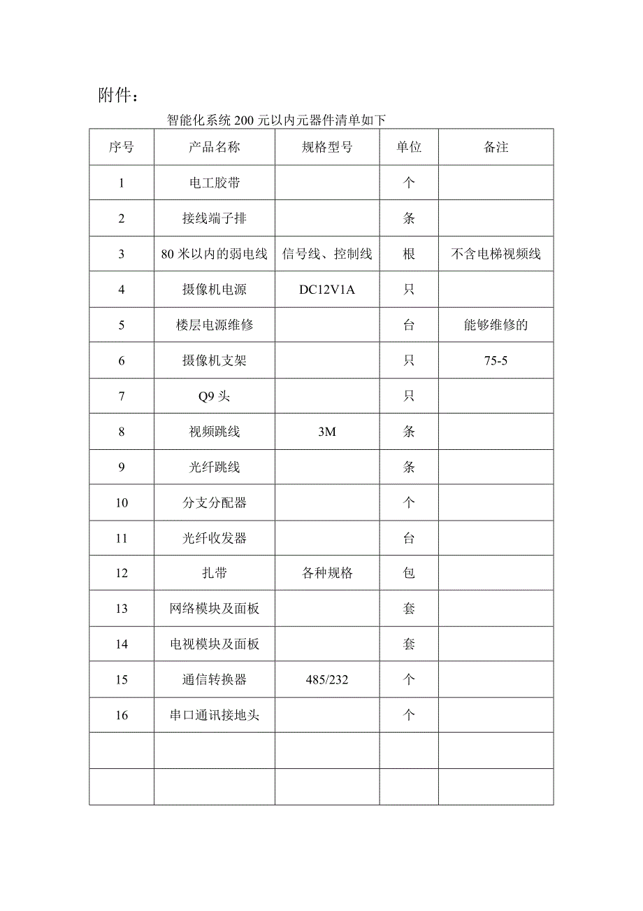 弱电维保方案报价_第3页