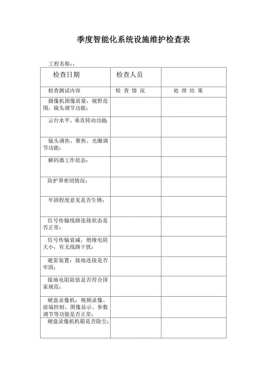 弱电维保方案报价_第5页